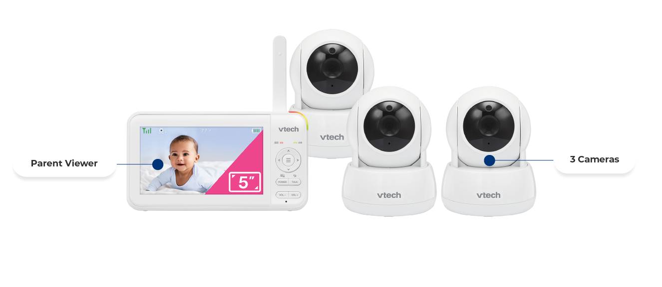 3 Cameras, 1 Parent unit